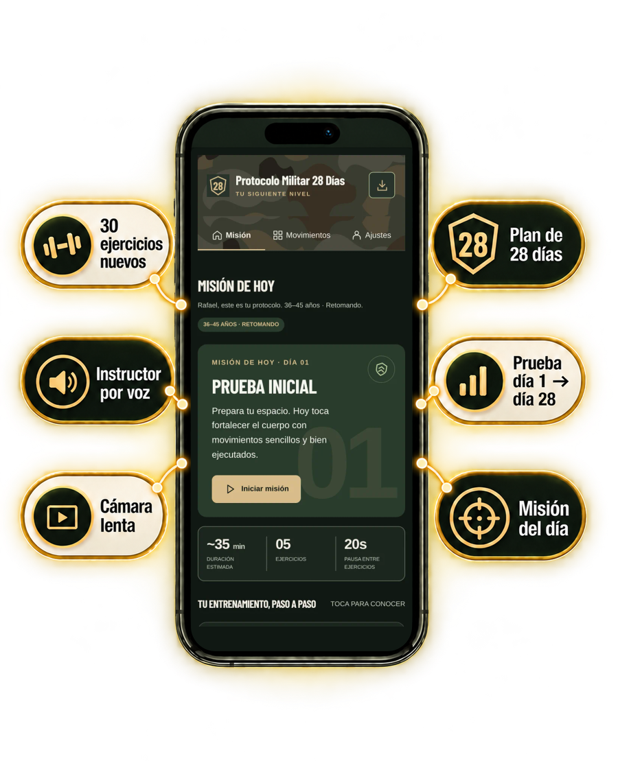 Aplicación Protocolo Militar 28 Días en el celular con los recursos del siguiente nivel: 30 ejercicios nuevos, plan de 28 días, prueba del día 1 al día 28, instructor por voz, cámara lenta y misión del día