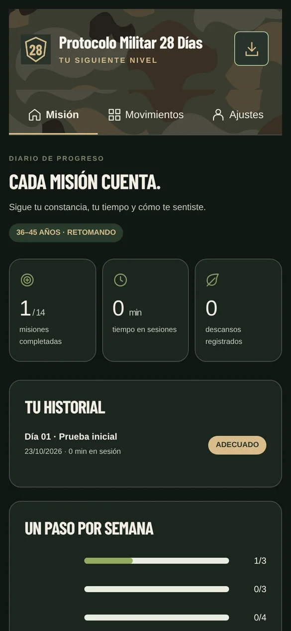 Pantalla real: diario de progreso